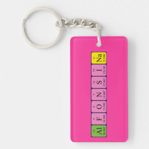 Alfonsina periodic table name keyring