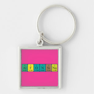 Alfonsina periodic table name keyring