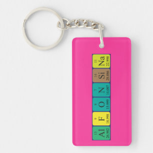 Alfonsina periodic table name keyring