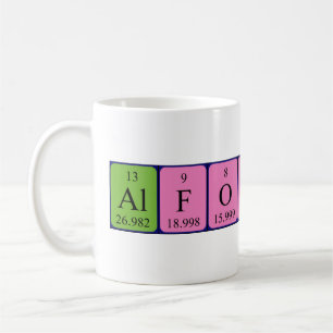 Alfonsina periodic table name mug