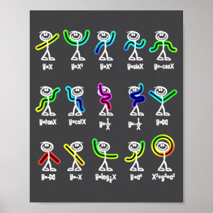 Algebra Dance Funny Graph Figures Math Poster