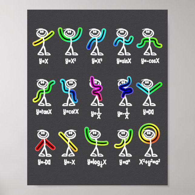 Algebra Dance Funny Graph Figures Math  Poster (Front)