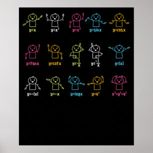 Algebra Dance Graph Figures Math Equation Teacher Poster