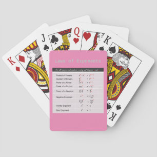 Algebra: Laws of Exponents Playing Cards