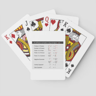 Algebra: Laws of Exponents Playing Cards