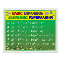 Algebra Math Classroom Poster - Green Forest