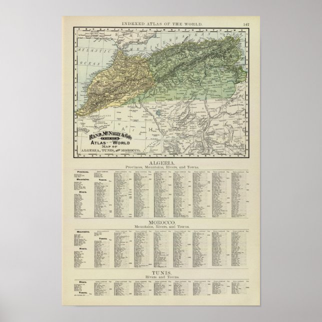 Algeria, Tunis, and Morocco Poster (Front)