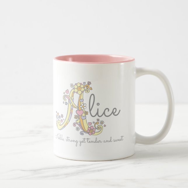 Alice decorative name and meaning mug (Right)