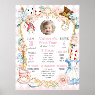 Alice in ONEderland-Pink 1st Birthday milestone Poster