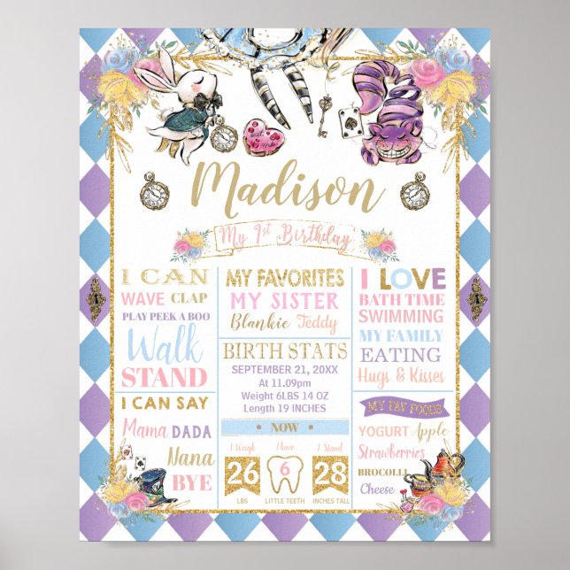 Alice in Wonderland 1st Birthday Milestone Birth P Poster (Front)