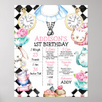 Alice in Wonderland 1st Birthday Milestone