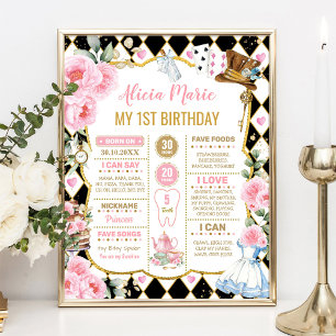 Alice in Wonderland 1st Birthday Stats Milestone Poster