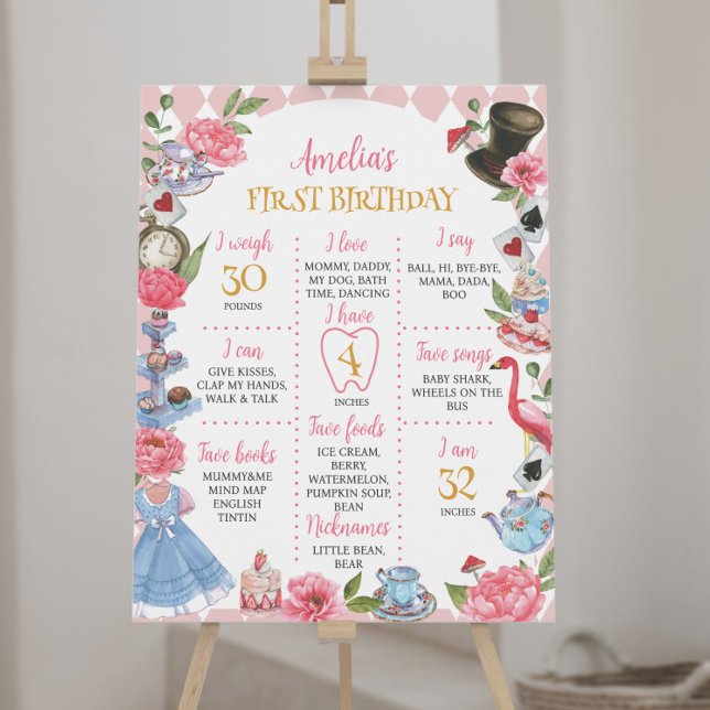 Alice in Wonderland Birthday Milestone Poster (Creator Uploaded)