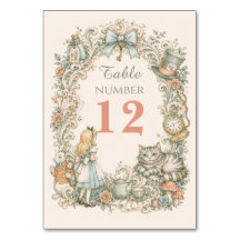 Alice in Wonderland Birthday