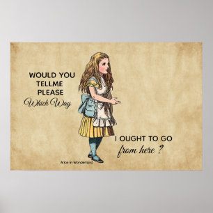 Alice in Wonderland Poster