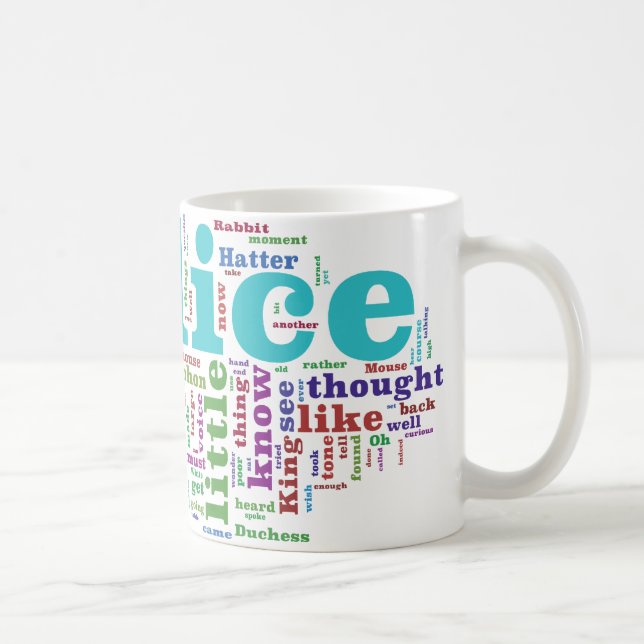 Alice in Wonderland Word Cloud Coffee Mug (Right)
