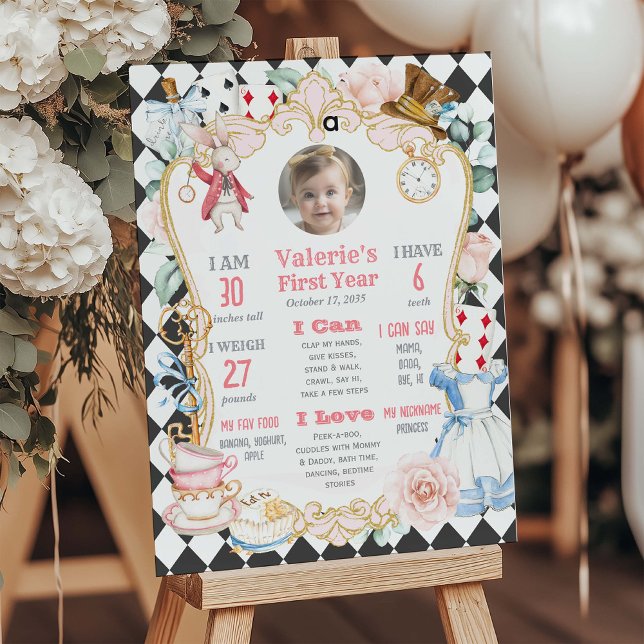 Alice Tea Party In ONEderland-1st Birthday Stat Poster (Creator Uploaded)
