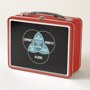 Aliens Robots Zombies Diagram Funny Gift Metal Lunch Box