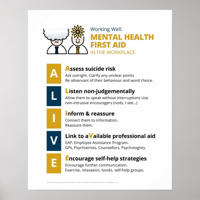 ALIVE Mental Health First Aid (Alt Design) Poster (Front)