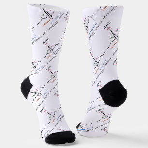 Alive The Condition Of My Existence Sinus Rhythm Socks