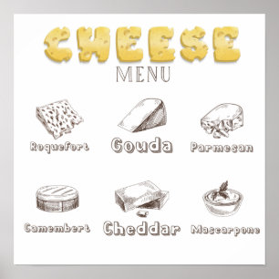 All about Cheese Types Menu Poster
