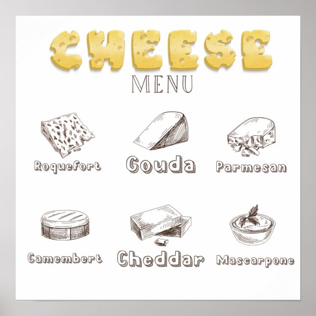All about Cheese Types Menu        Poster (Front)