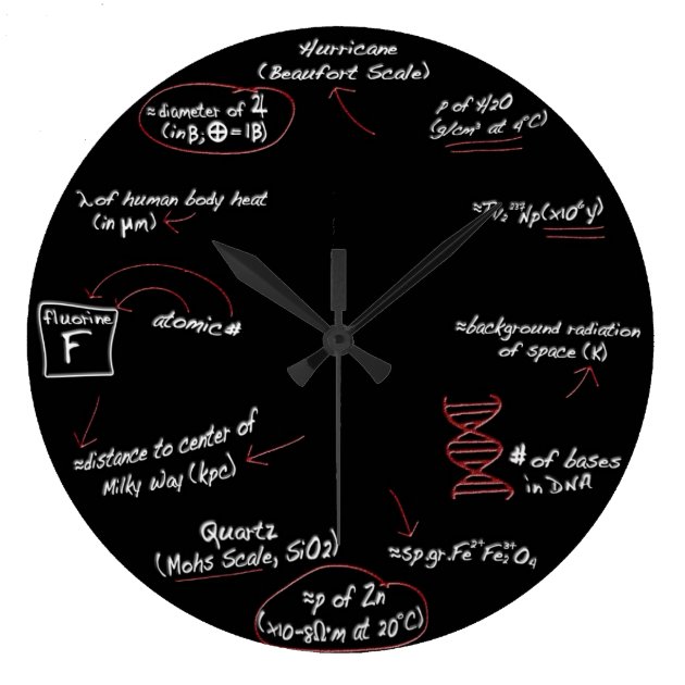 mathematics geek clock