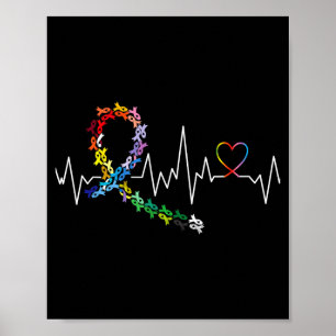 All cancer awareness day heartbeat  poster