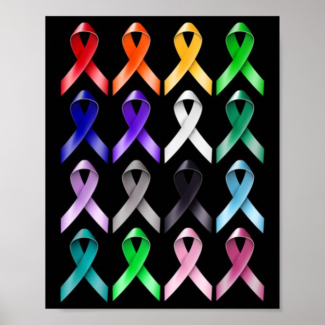 All Cancer Awareness World Cancer Day  Poster (Front)