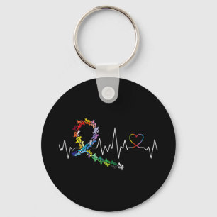 All Cancer Matters Awareness Day Heartbeat 3 Key Ring