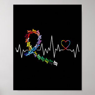 All Cancer Matters Awareness Day Heartbeat Poster