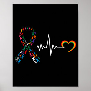 All Cancer Matters Awareness Day Pulse Heartbeat Poster