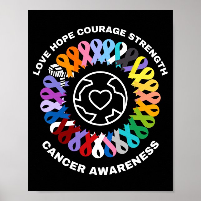 All Cancer Matters Awareness Every Colour Ribbons  Poster (Front)