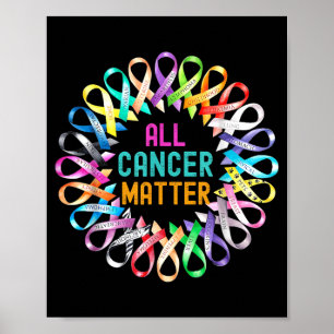 All Cancer Matters Outfit Honouring Every Warrior Poster