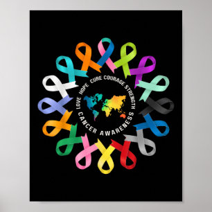 All Cancer S Awareness Fight Cancer Ribbon Support Poster