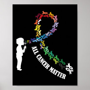 All Cancer S Awareness Saying World Cancer Day  Poster