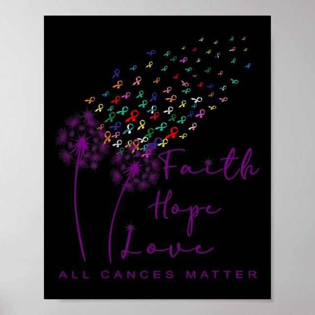 All Cances Problem All Ribbon World Cancer Awarene Poster (Front)