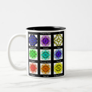 "All Chakra Balancing" Mug