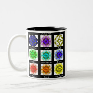"All Chakra Balancing" Mug