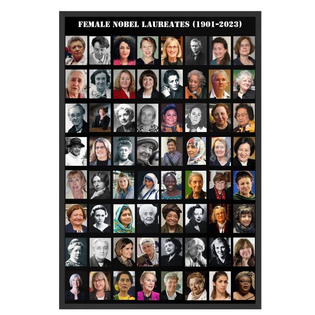 All Female Nobel Laureates from 1901-2023 Poster (Creator Uploaded)