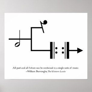 All History in a Note Poster