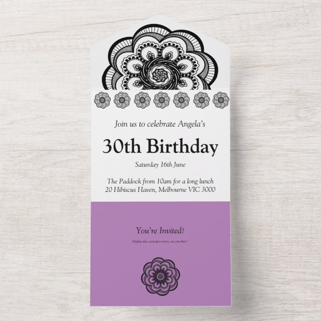 All in One Birthday Invite (Inside)