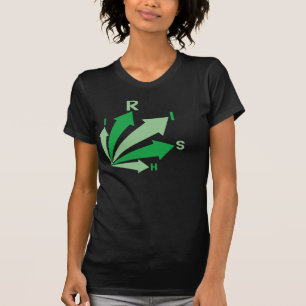 all signs point to IRISH! T-Shirt