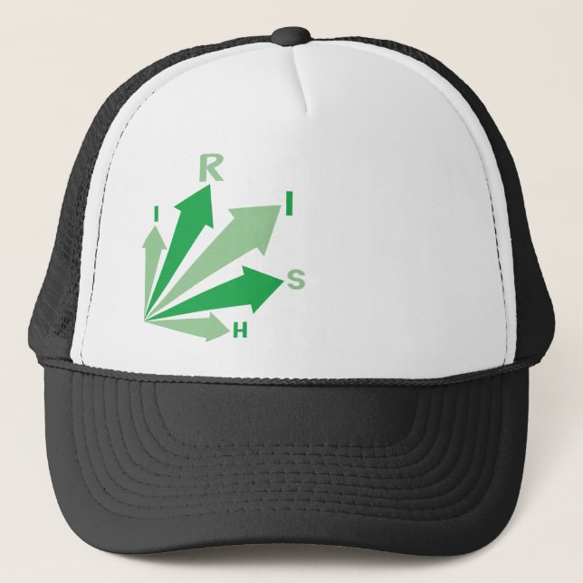 all signs point to IRISH! Trucker Hat (Front)