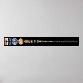 All Solar System Bodies larger than 200 Miles Poster