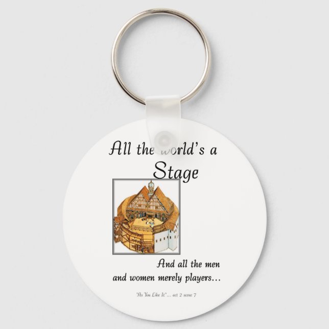All the worlds a stage key ring (Front)