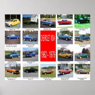 All years of Novas Poster