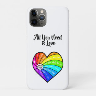 All You Need is Love iPhone 11 Pro Case