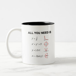 All You Need Is Love Tee  Math, Teacher T-Shirt.pn Two-Tone Coffee Mug