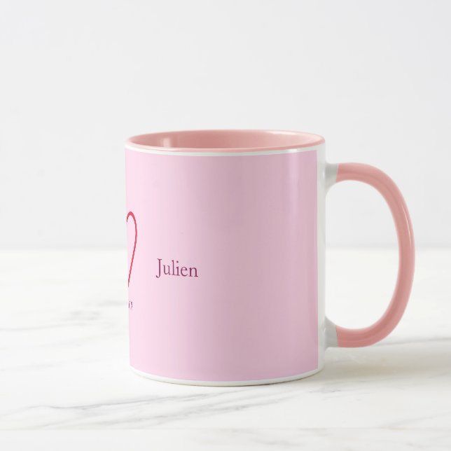 All you need is... mug (Right)